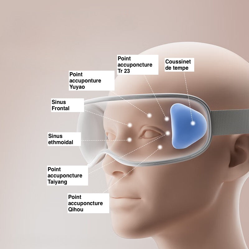 Masque oculaire de massage intelligent